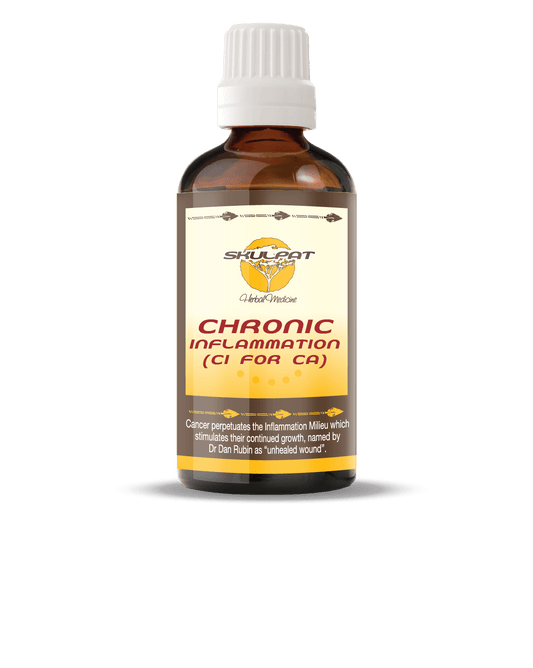 Chronic Inflammation (Ci for Ca)